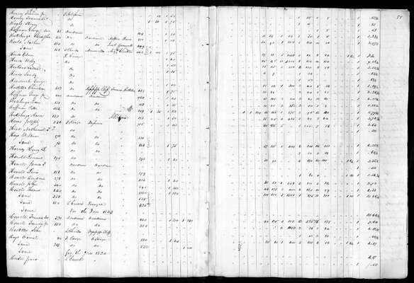 MHS_Taxes_V28_St Charles_1824_0084